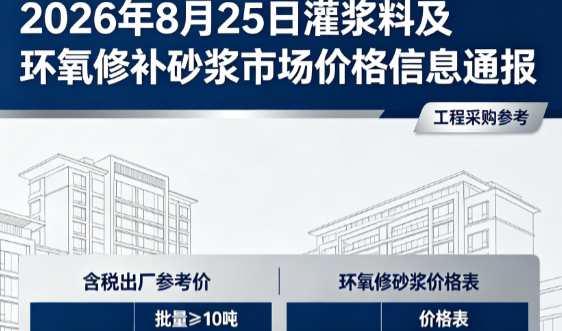 凤县2026年8月25日灌浆料及环氧修补砂浆市场价格信息通报